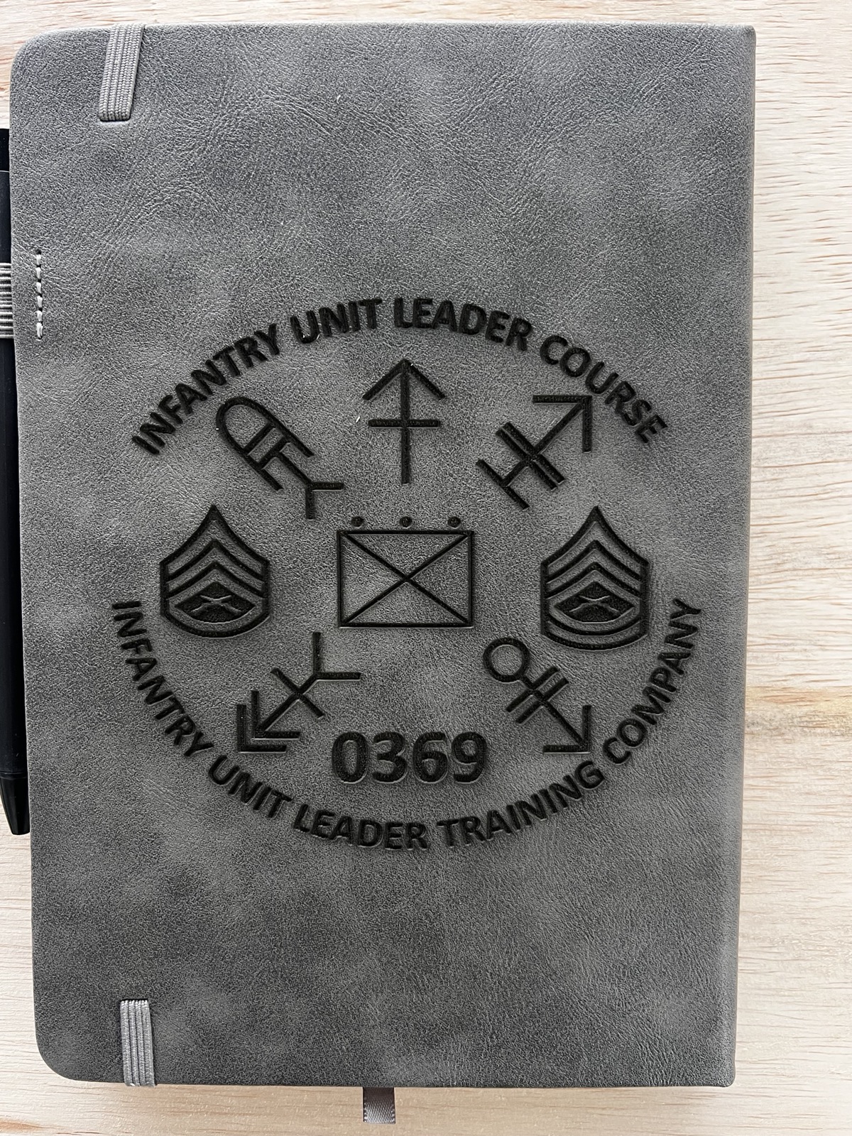 Custom unit books by Robo-Top Inc.